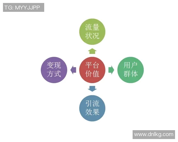 探索Elk零换五收尾的创新应用与实践价值分析