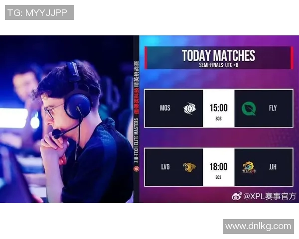 ZEM精英挑战赛中FlyQuest选手连胜展现超强实力引发热议