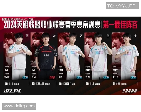 LPL春季赛MVPknight展现超凡实力引领战队夺冠之路